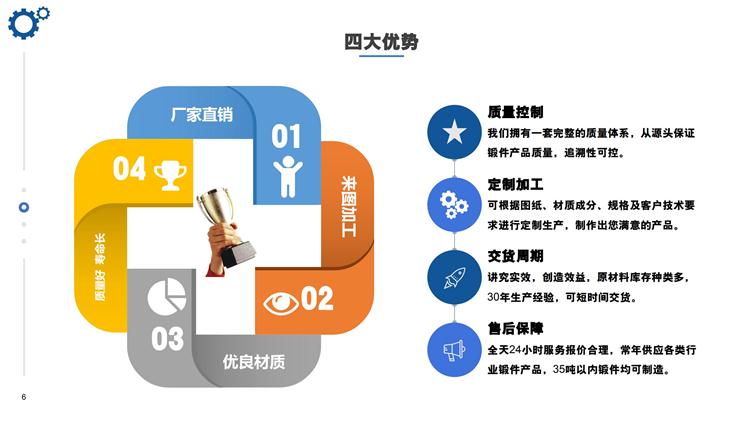 �Ĵ�����