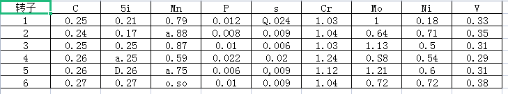 luck18xinli(�й���)-�ٷ���վ